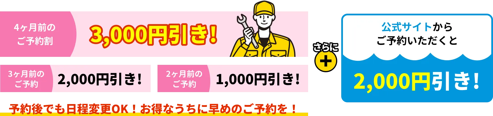 4ヶ月前のご予約で3000円引き！3ヶ月前のご予約で2000円引き！2ヶ月前のご予約で1000円引き！予約後でも日程変更OK！お得なうちに早めのご予約を！さらに公式サイトからご予約いただくと2000円引き！